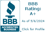 Sunset Ranches Companies LLC is a BBB Accredited Real Estate Developer in Winter Park, FL